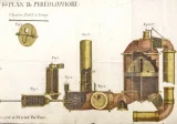 Niépce le Pyréolophore et l'invention de la photo
